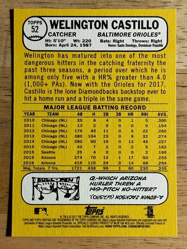 2017 Topps Heritage #52 Wellington Castillo