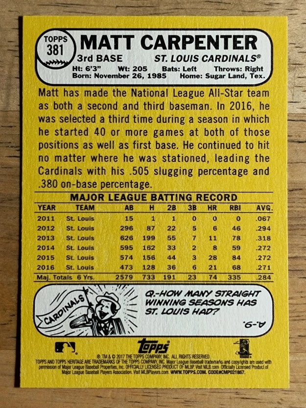 2017 Topps Heritage #381 Matt Carpenter