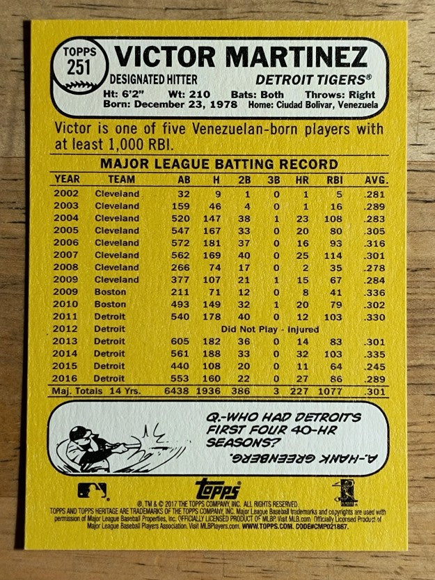 2017 Topps Heritage #251 Victor Martinez