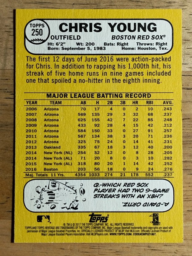 2017 Topps Heritage #250 Chris Young