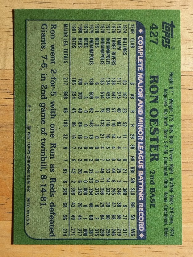 1982 Topps #427 Ron Oester