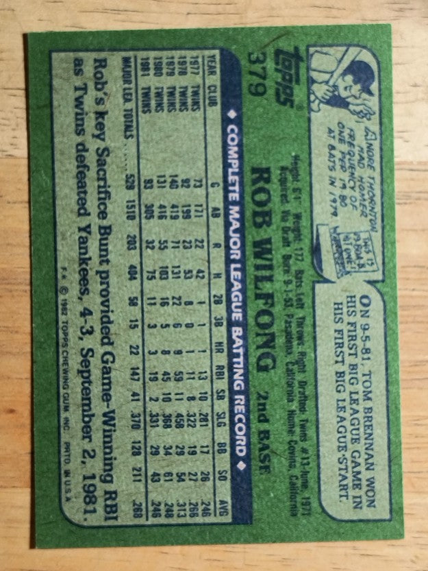 1982 Topps #379 Rob Wilfong