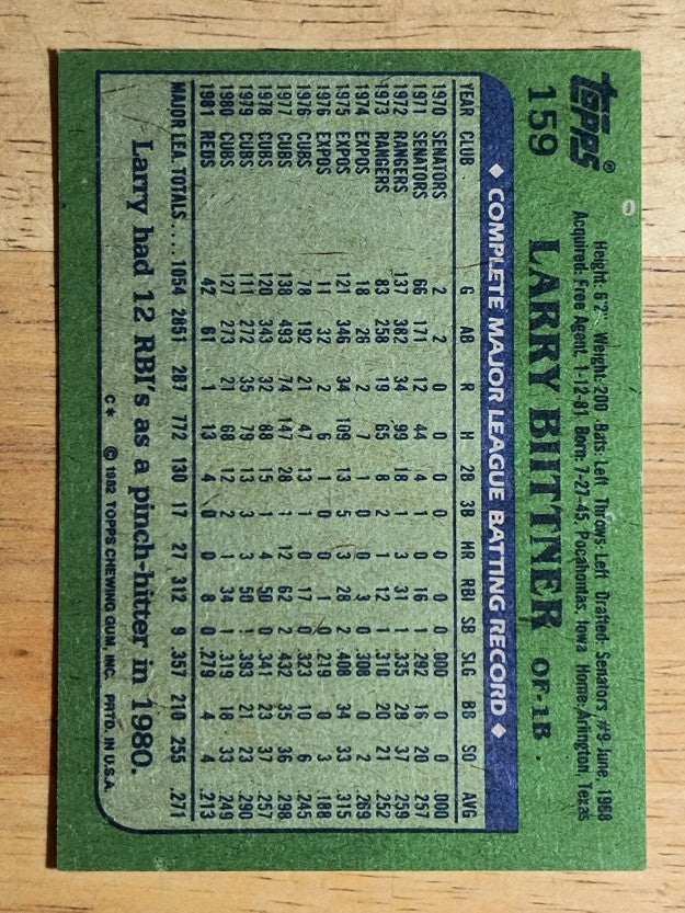 1982 Topps #159 Larry Biittner