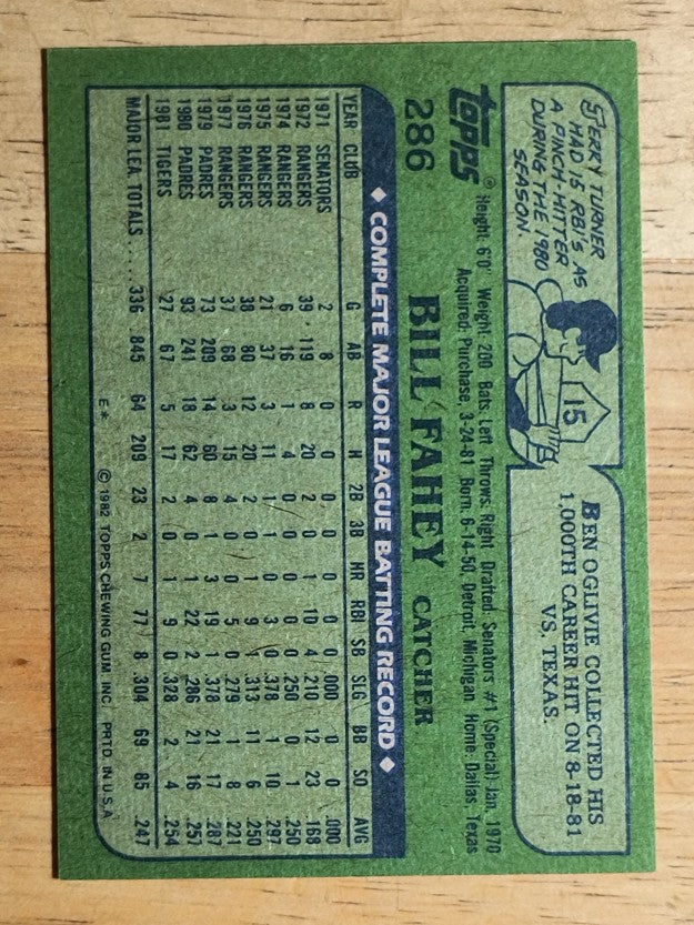 1982 Topps #286 Bill Fahey