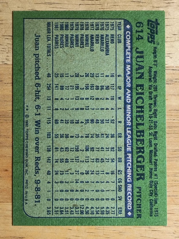 1982 Topps #614 Juan Eichelberger