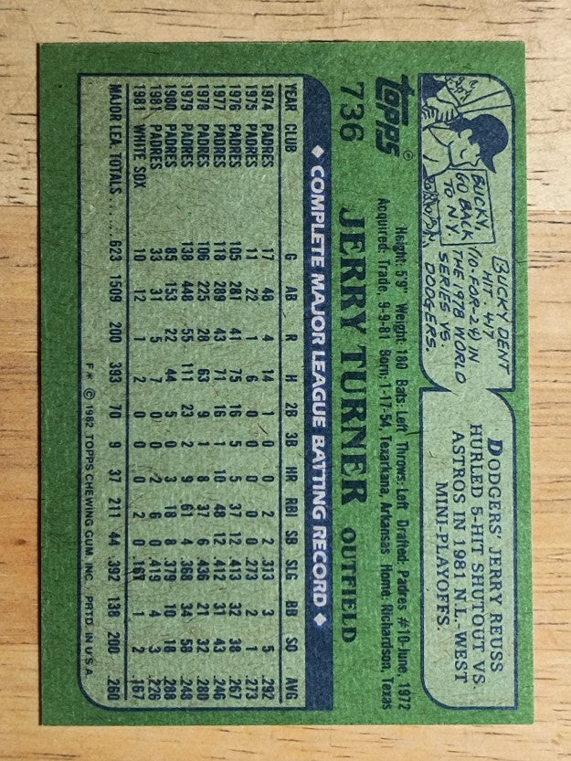 1982 Topps #736 Jerry Turner