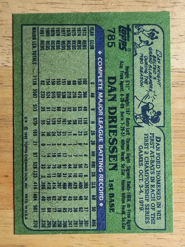 1982 Topps #785 Dan Driessen