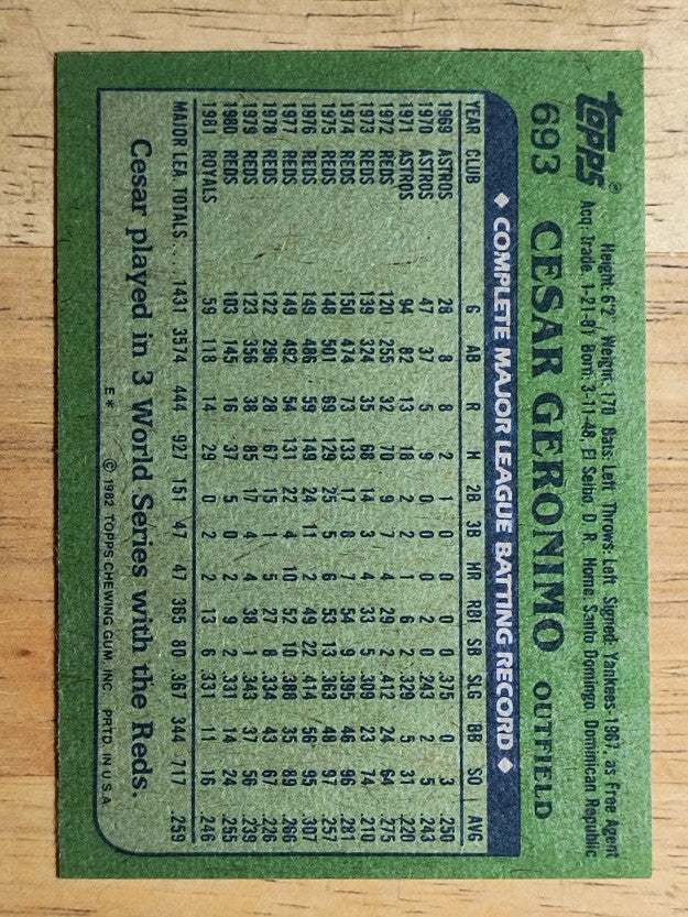 1982 Topps #693 Cesar Geronimo