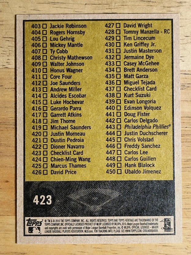 2010 Topps Heritage #423 Checklist