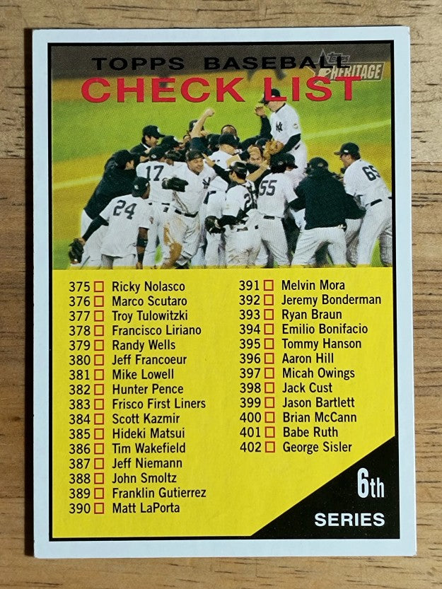 2010 Topps Heritage #423 Checklist