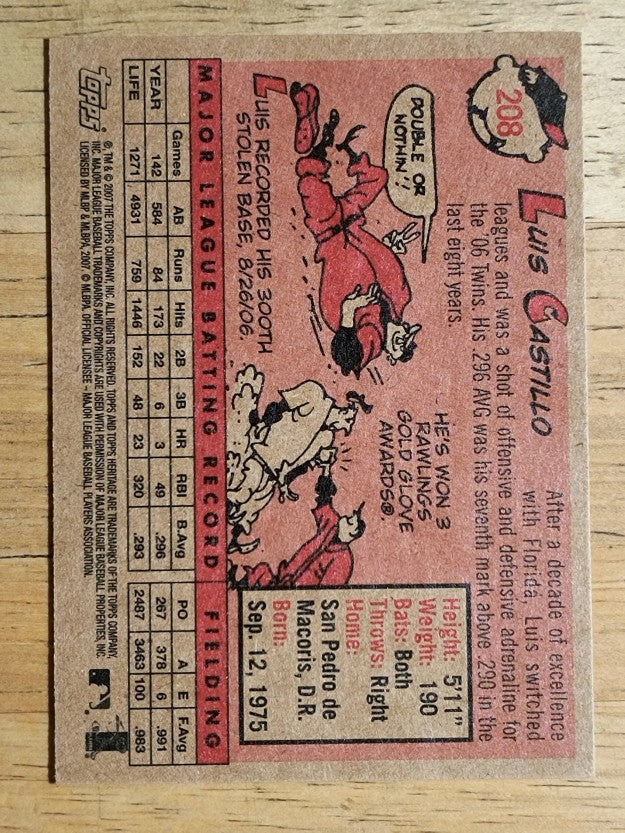 2007 Topps Heritage #208 Luis Castillo