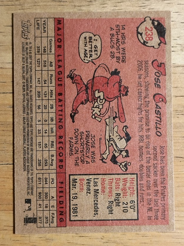 2007 Topps Heritage #238 Jose Castillo