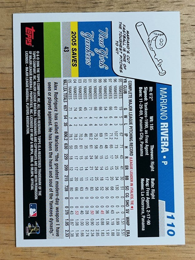 2006 Topps Opening Day #110 Mariano Rivera