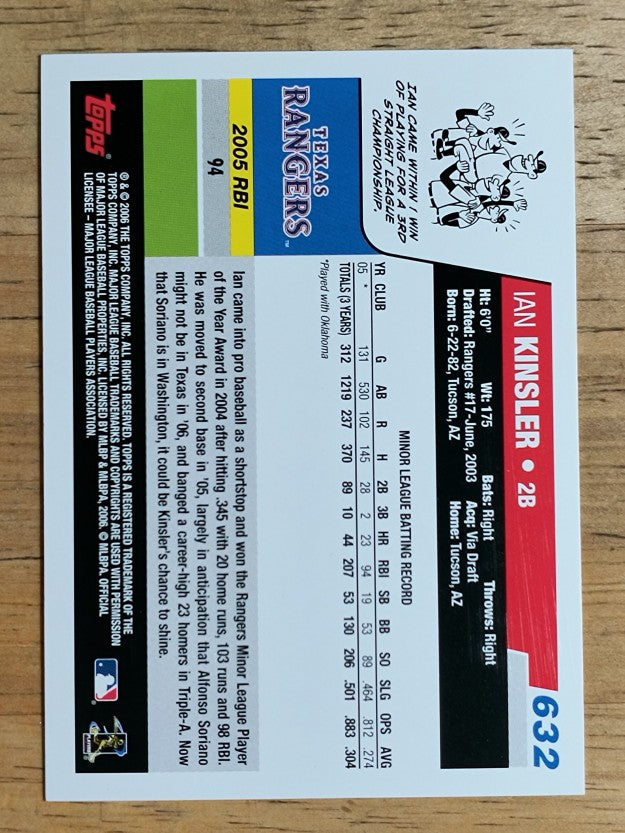 2006 Topps #632 Ian Kinsler