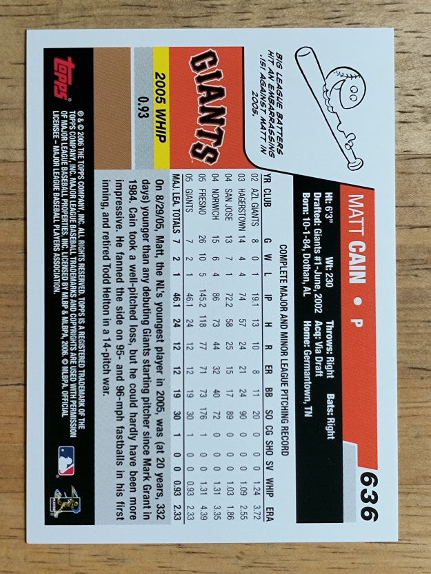 2006 Topps #636 Matt Cain