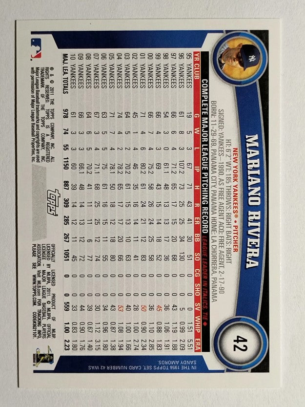 2011 Topps #42 Mariano Rivera