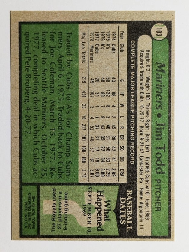 1979 Topps #103 Jim Todd (VGEX)