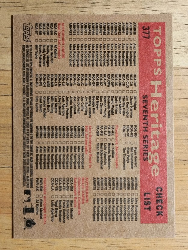 2007 Topps Heritage #377 Atlanta Braves TC