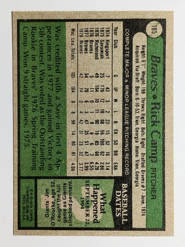 1979 Topps #105 Rick Camp DP (EX)