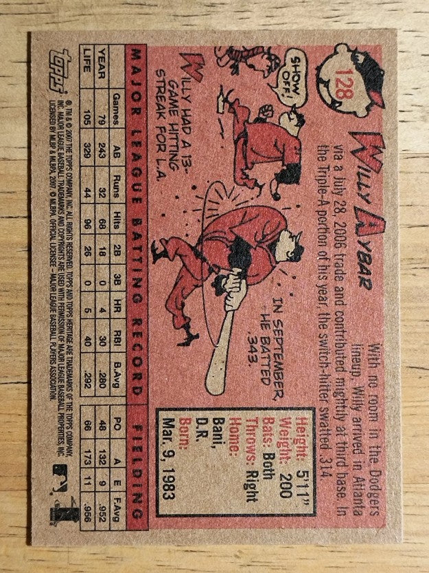 2007 Topps Heritage #128 Willy Aybar