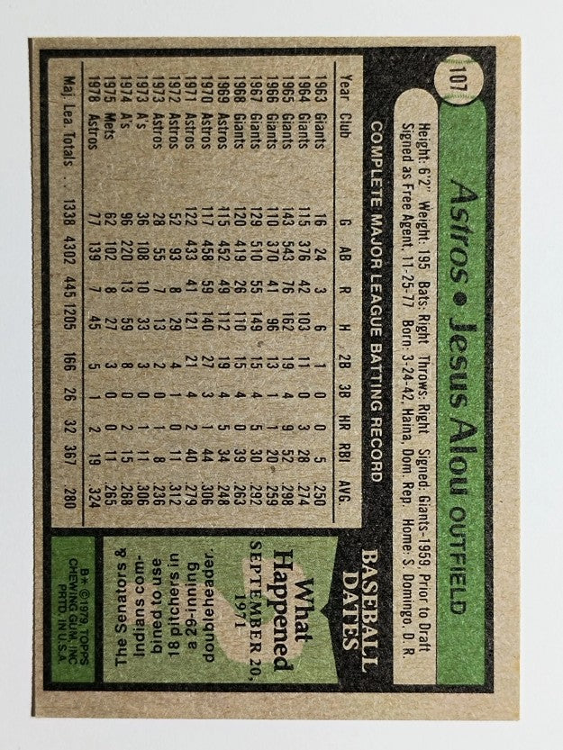 1979 Topps #107 Jesus Alou DP (EX)
