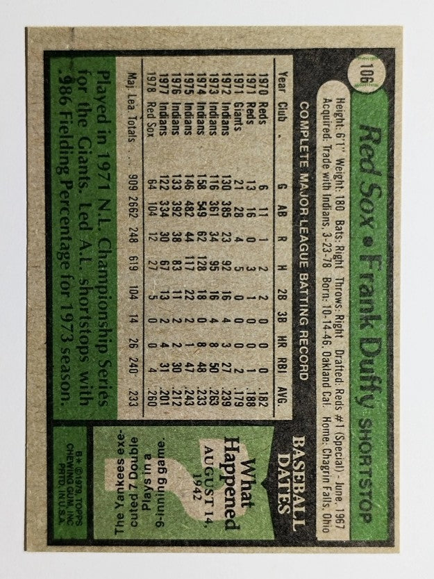 1979 Topps #106 Frank Duffy (NM)