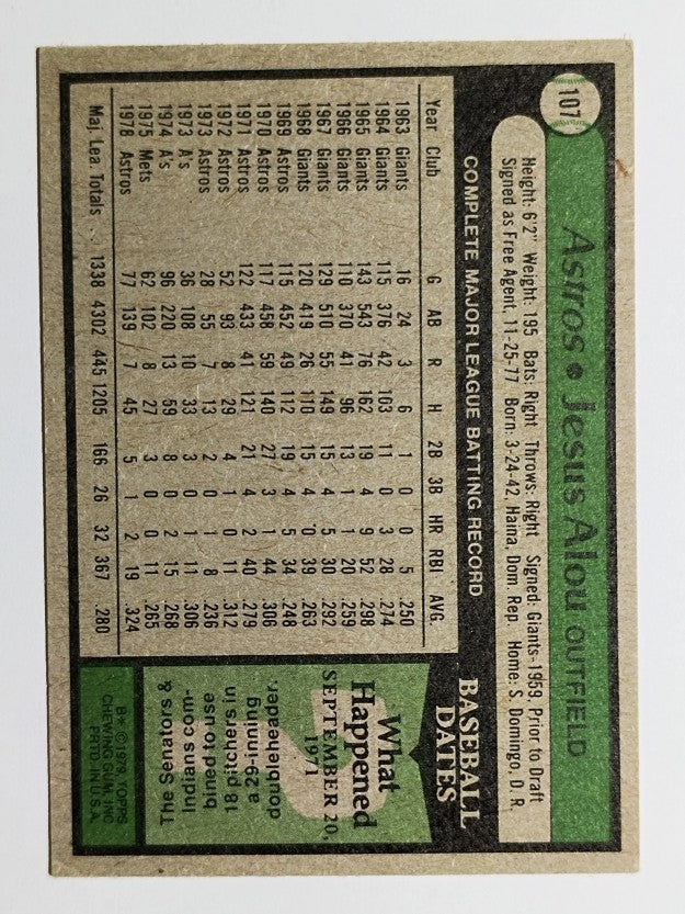 1979 Topps #107 Jesus Alou DP (EX)