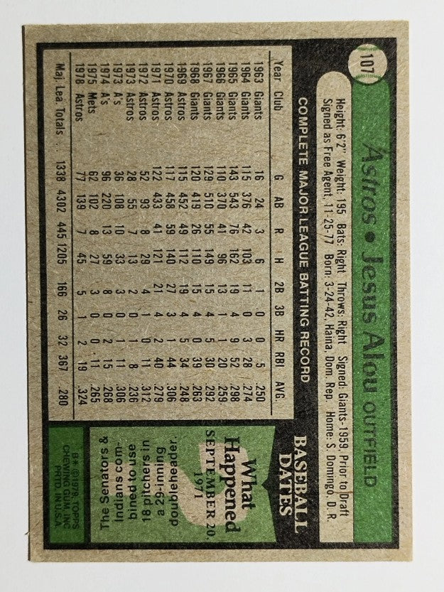 1979 Topps #107 Jesus Alou DP (VGEX)