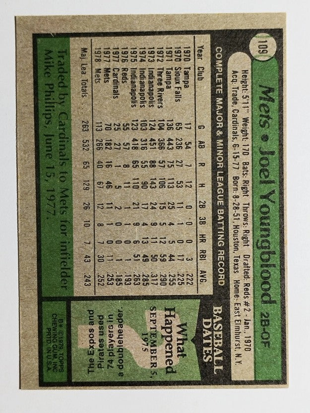 1979 Topps #109 Joel Youngblood (EXMT)