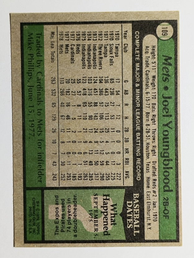 1979 Topps #109 Joel Youngblood (EXMT)