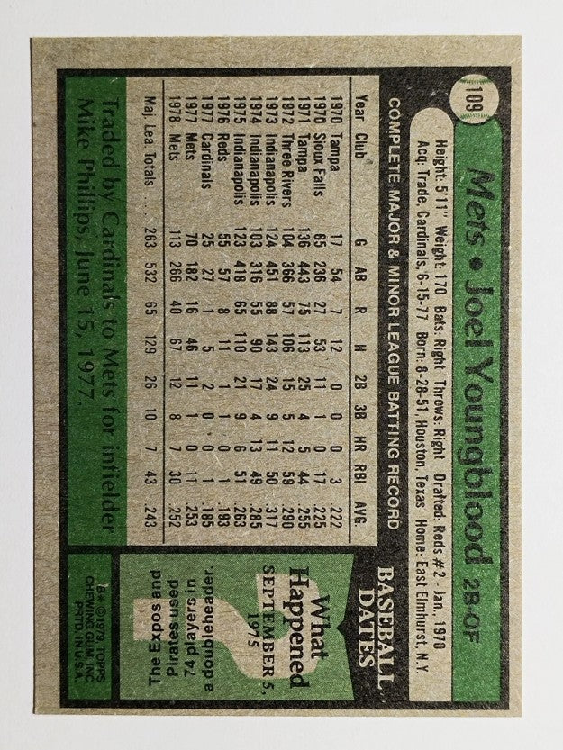 1979 Topps #109 Joel Youngblood (EXMT)