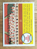 2007 Topps Heritage #216 St. Louis Cardinals TC