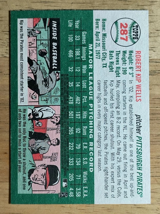 2003 Topps Heritage #287 Kip Wells