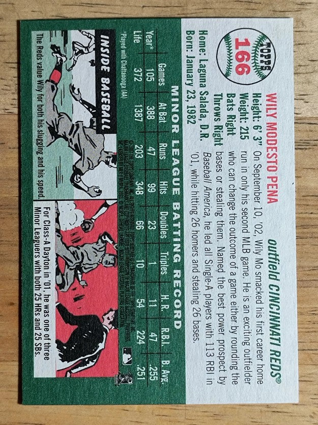 2003 Topps Heritage #166 Wily Mo Pena