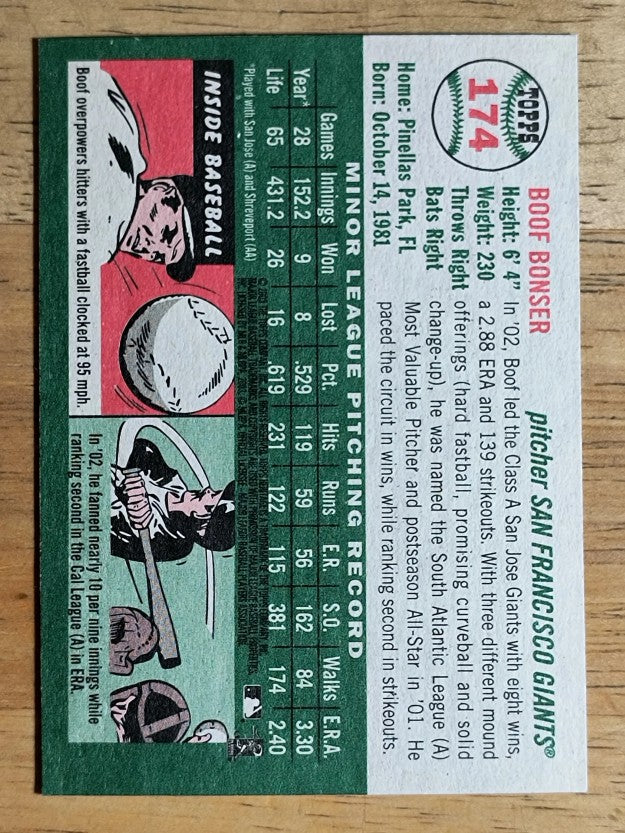 2003 Topps Heritage #174 Boof Bonser