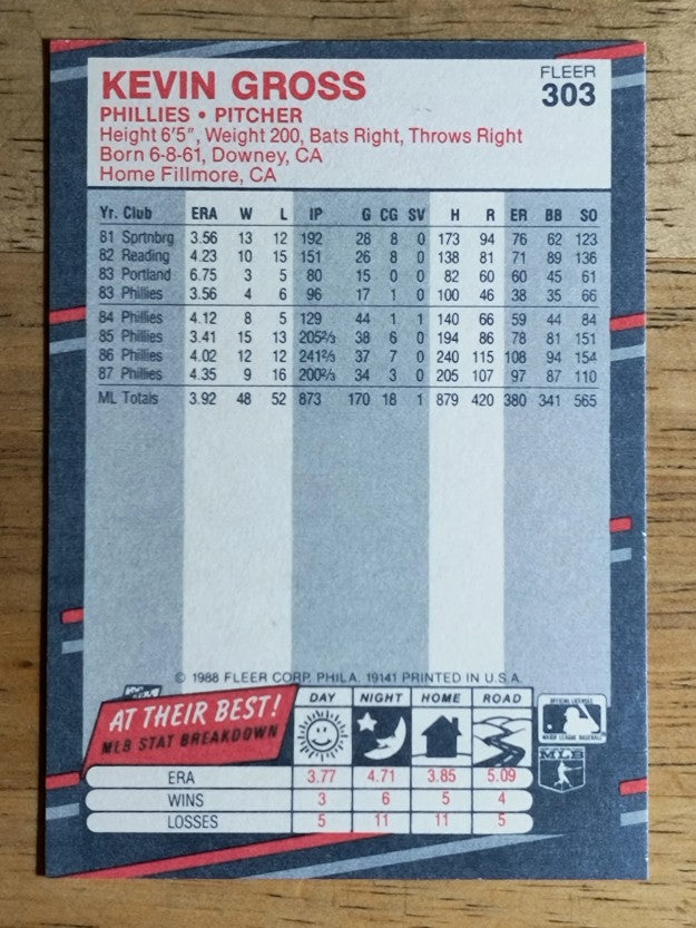 1988 Fleer #303 Kevin Gross