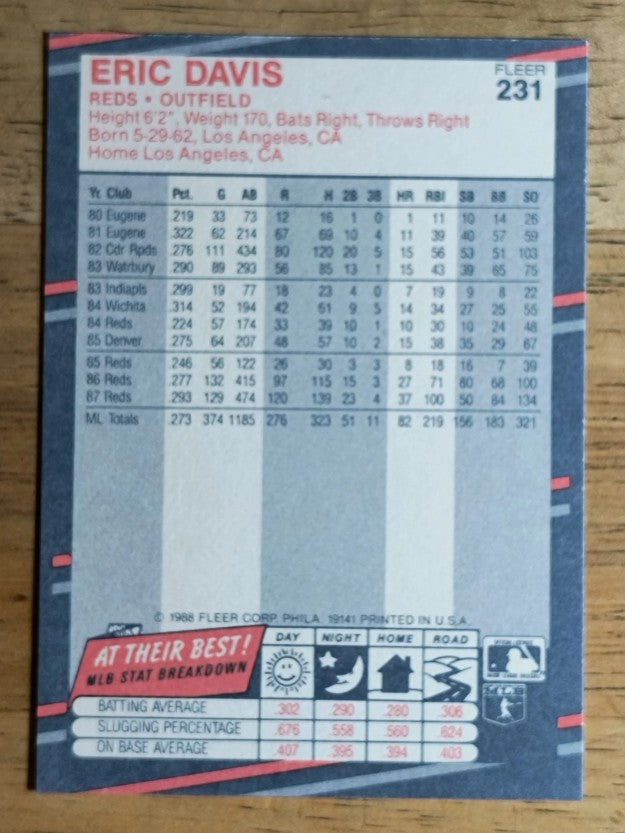 1988 Fleer #231 Eric Davis