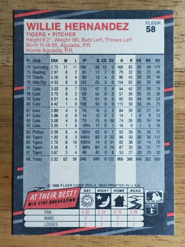 1988 Fleer #58 Willie Hernandez