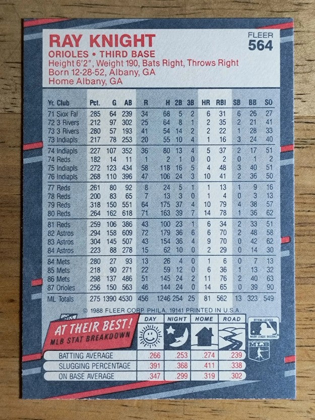 1988 Fleer #564 Ray Knight