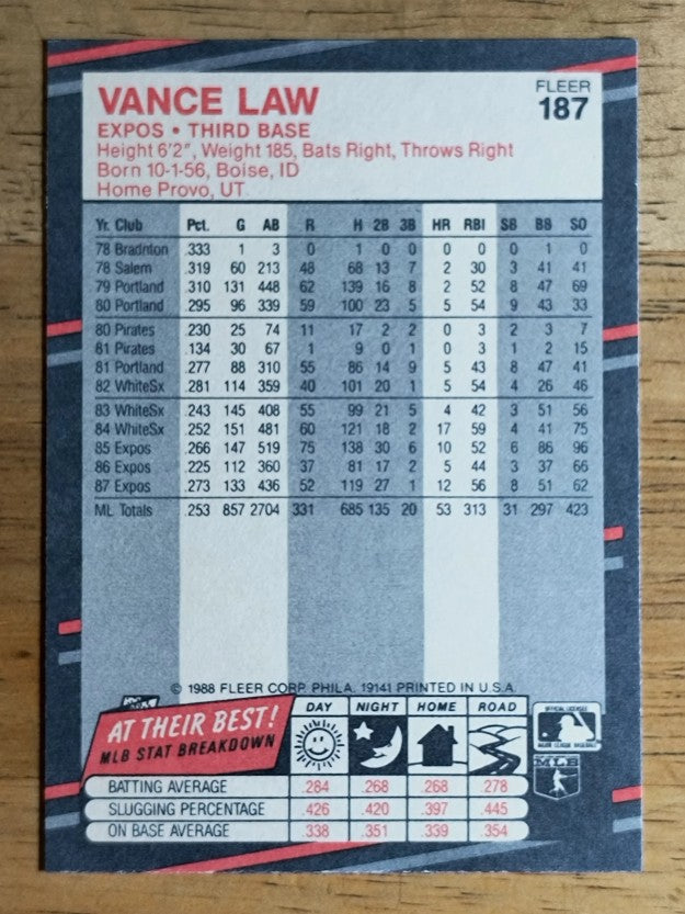 1988 Fleer #187 Vance Law