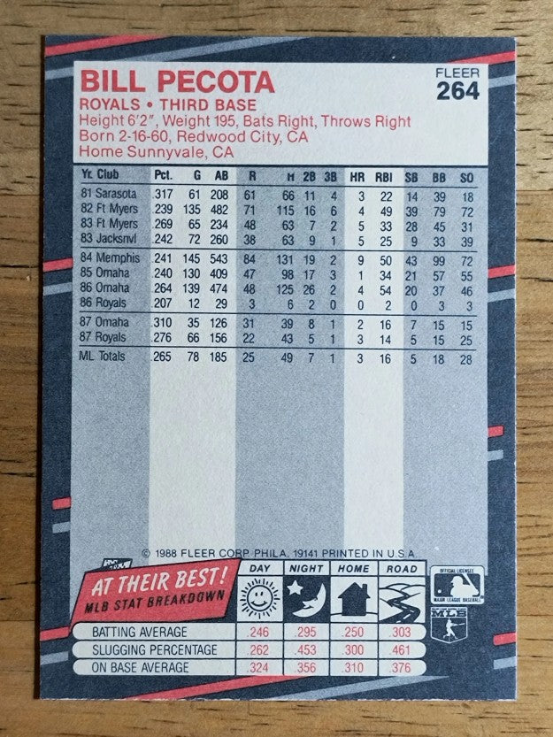 1988 Fleer #264 Bill Pecota RC