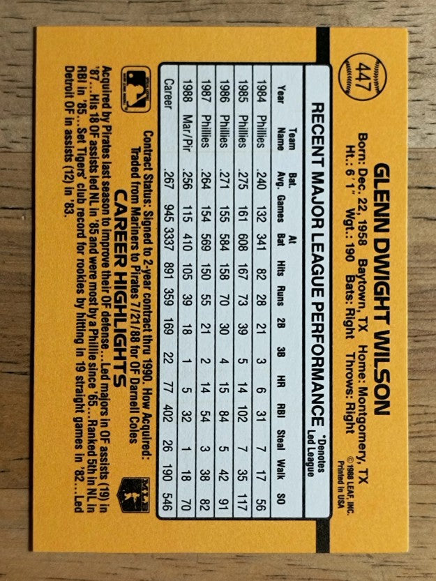 1989 Donruss #447 Glenn Wilson
