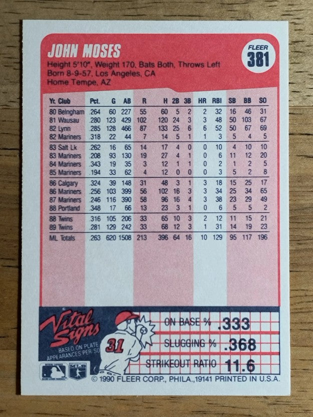 1990 Fleer #381 John Moses