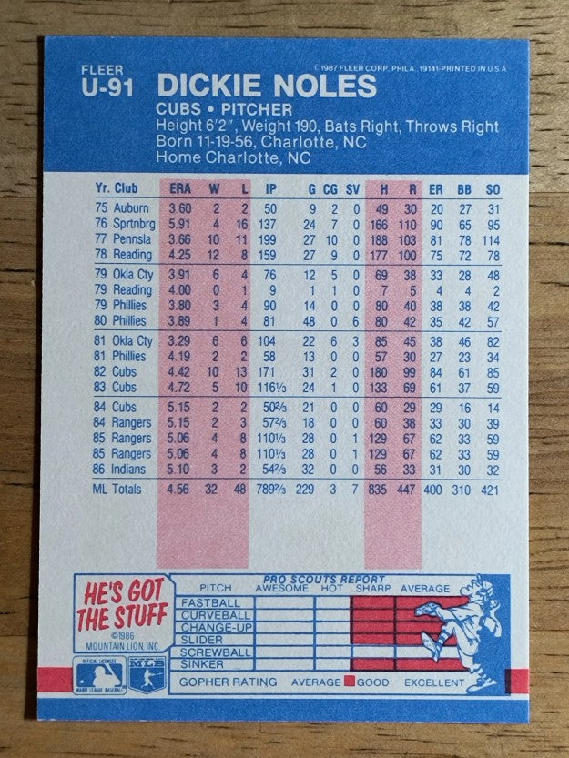 1987 Fleer Update #U91 Dickie Noles
