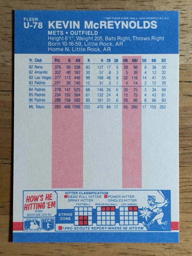1987 Fleer Update #U78 Kevin McReynolds