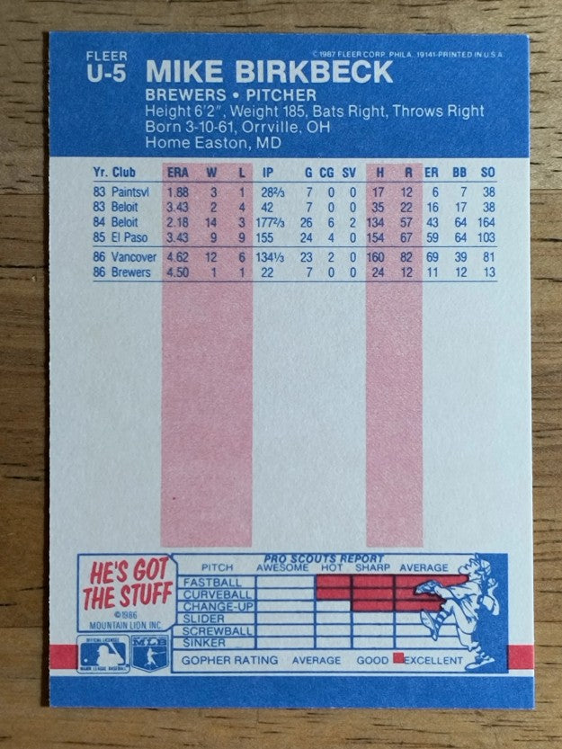 1987 Fleer Update #U5 Mike Birkbeck