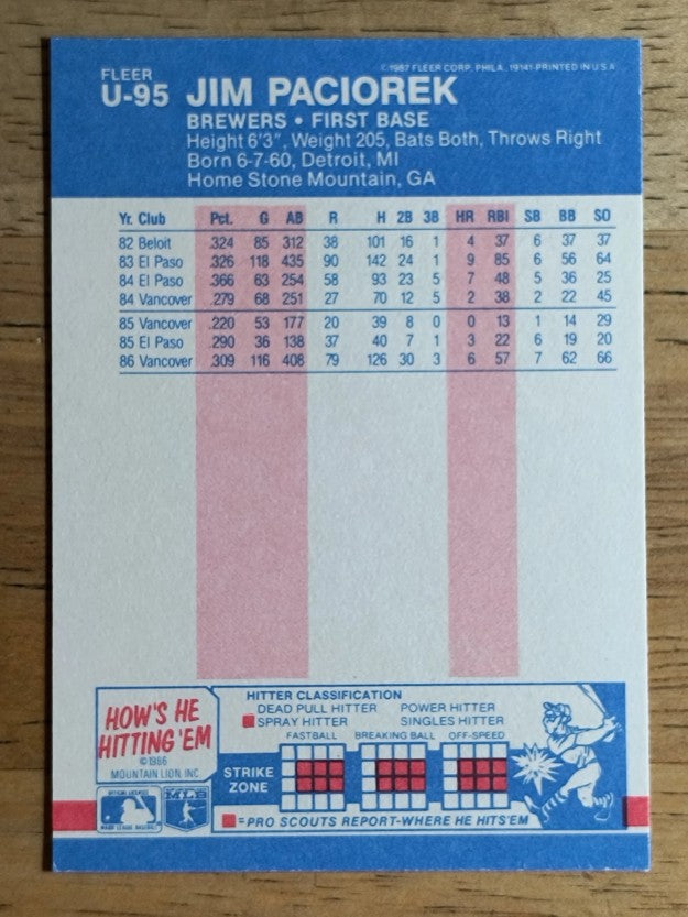 1987 Fleer Update #U95 Jim Paciorek