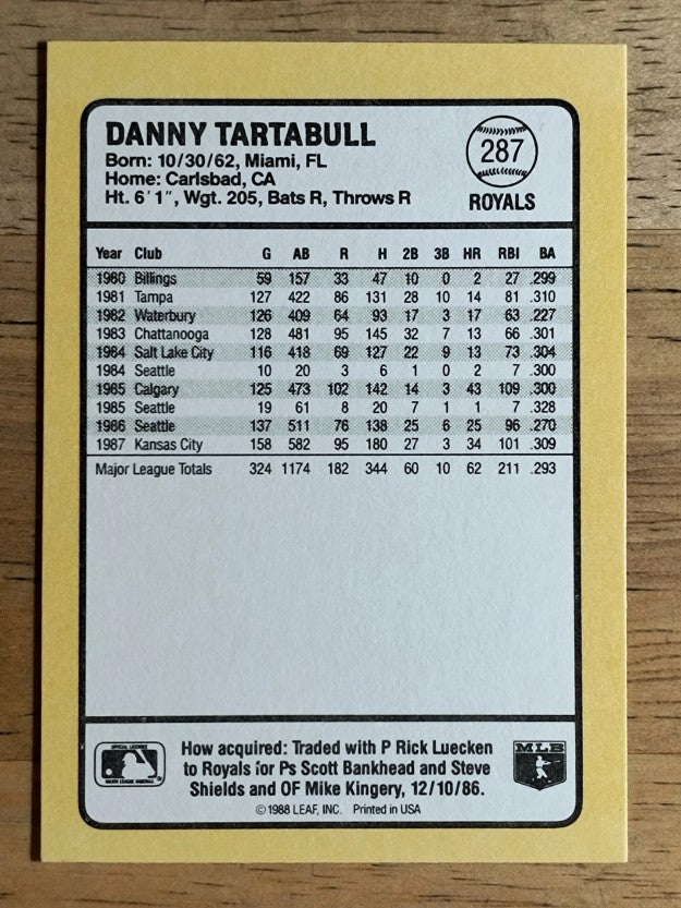 1988 Donruss Baseball's Best #287 Danny Tartabull