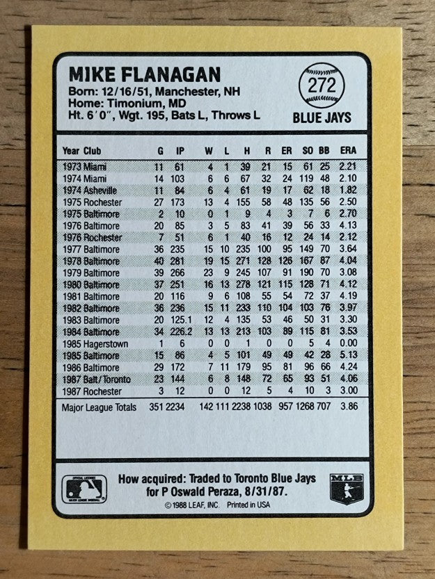 1988 Donruss Baseball's Best #272 Mike Flanagan