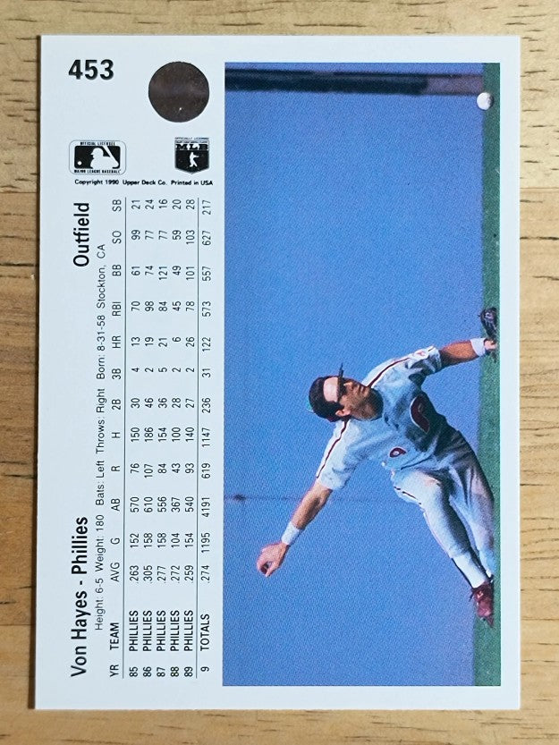 1990 Upper Deck #453 Von Hayes